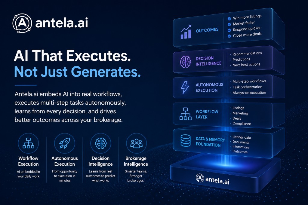 AI That Executes. Not Just Generates.