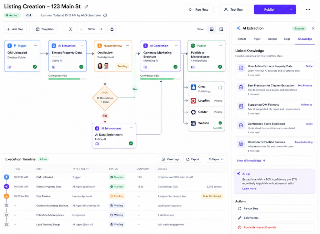 The Future of AI in Commercial Real Estate: From Content Generation to Workflow Orchestration