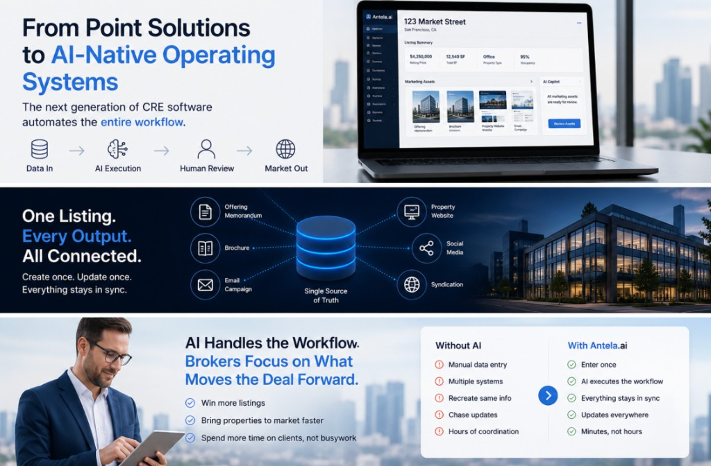 From Point Solutions to AI-Native Operating Systems