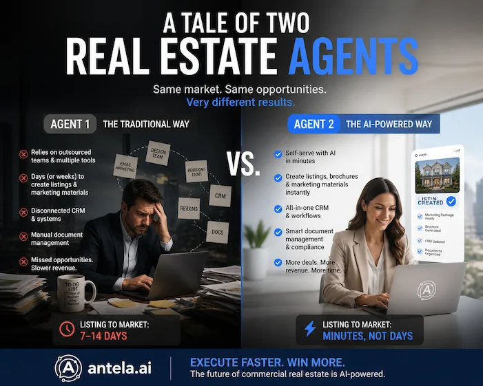 A Tale of Two Agents: Why Execution Is the New Competitive Edge in CRE