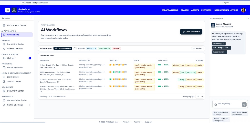 Antela AI Workflows — automate listing and marketing pipelines